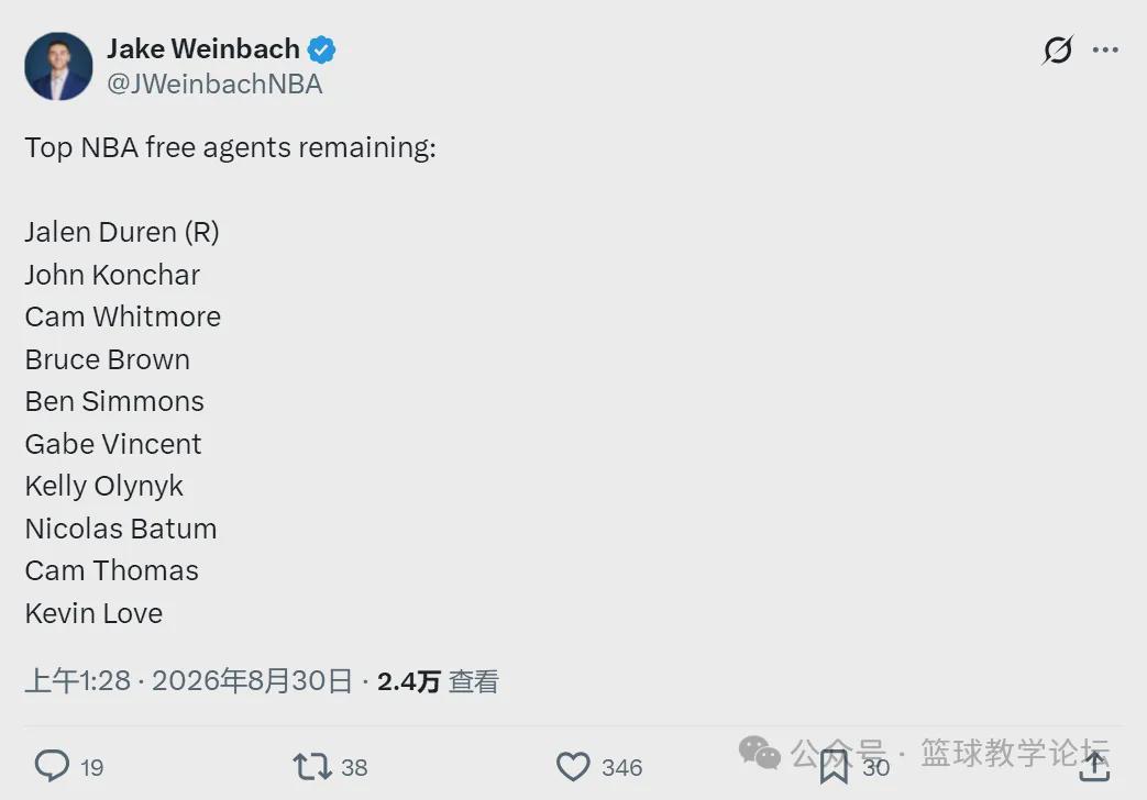 年仅24岁!拒绝3000万合同!NBA大门关闭了